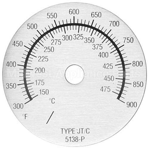 5138-P Compatible Nieco Plate, Dial