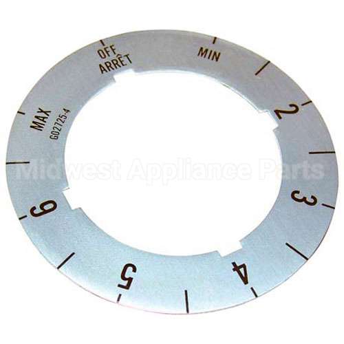 G02725-4 Compatible Garland Insert Max-Off-Min- 2-6