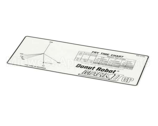MK-0166 Belshaw Labelmkii Gp