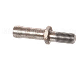 1080 Globe Eccentric Stud