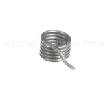 61939 Blodgett Spring,Handle Return
