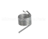61939 Blodgett Spring,Handle Return