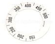 G02725-16 Garland Dial Insert (150F/500F)