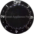 HDKNB1701 Compatible Randell Dial, 2 D, Off-7-1