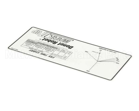 MK-0166 Belshaw Labelmkii Gp